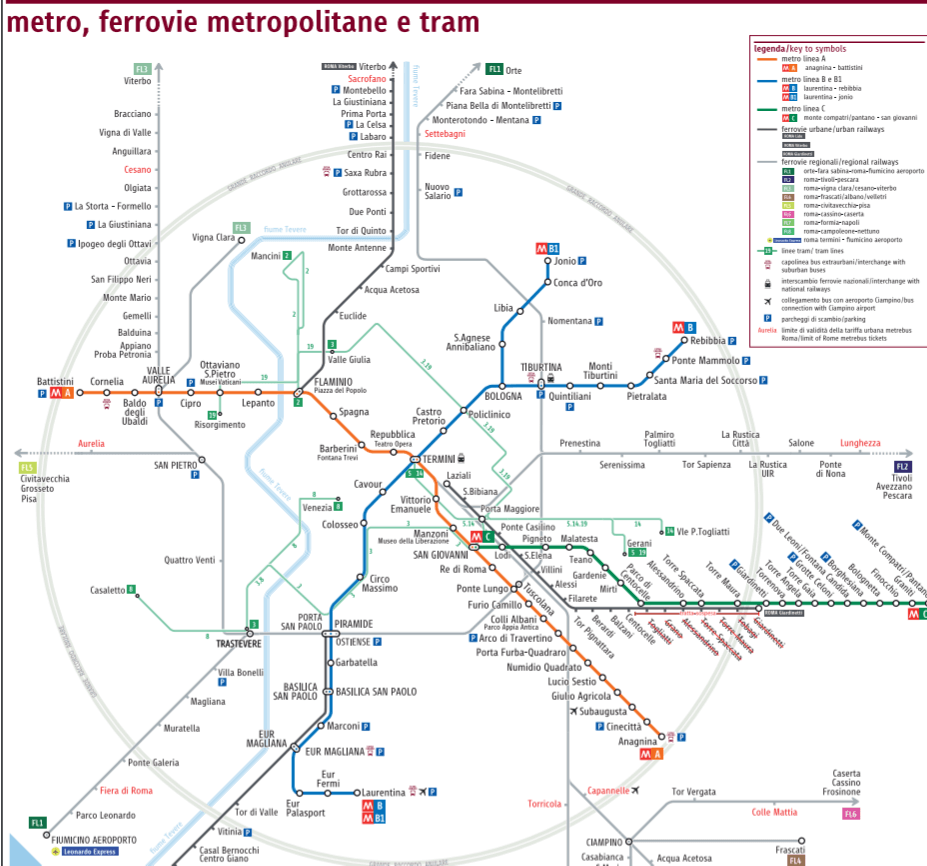 metro roma 2022